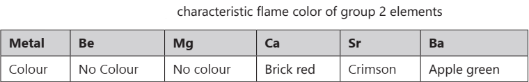 flame colour of alkaline earth metals