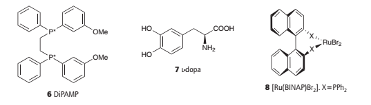 enantioselective hydrogenation catalyst - DiPAMP